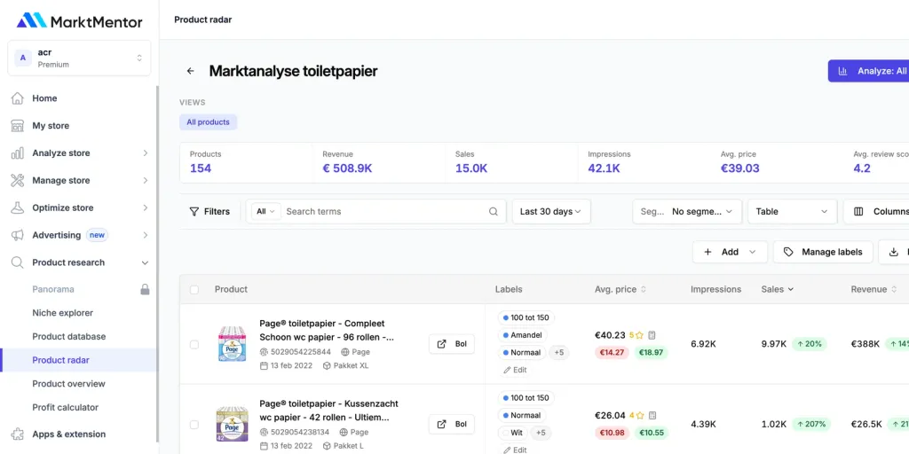 Maak iedere markt direct vergelijkbaar