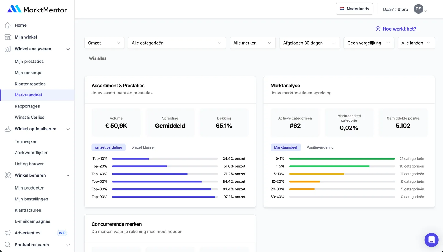MarktMentor Marktaandeel screenshot