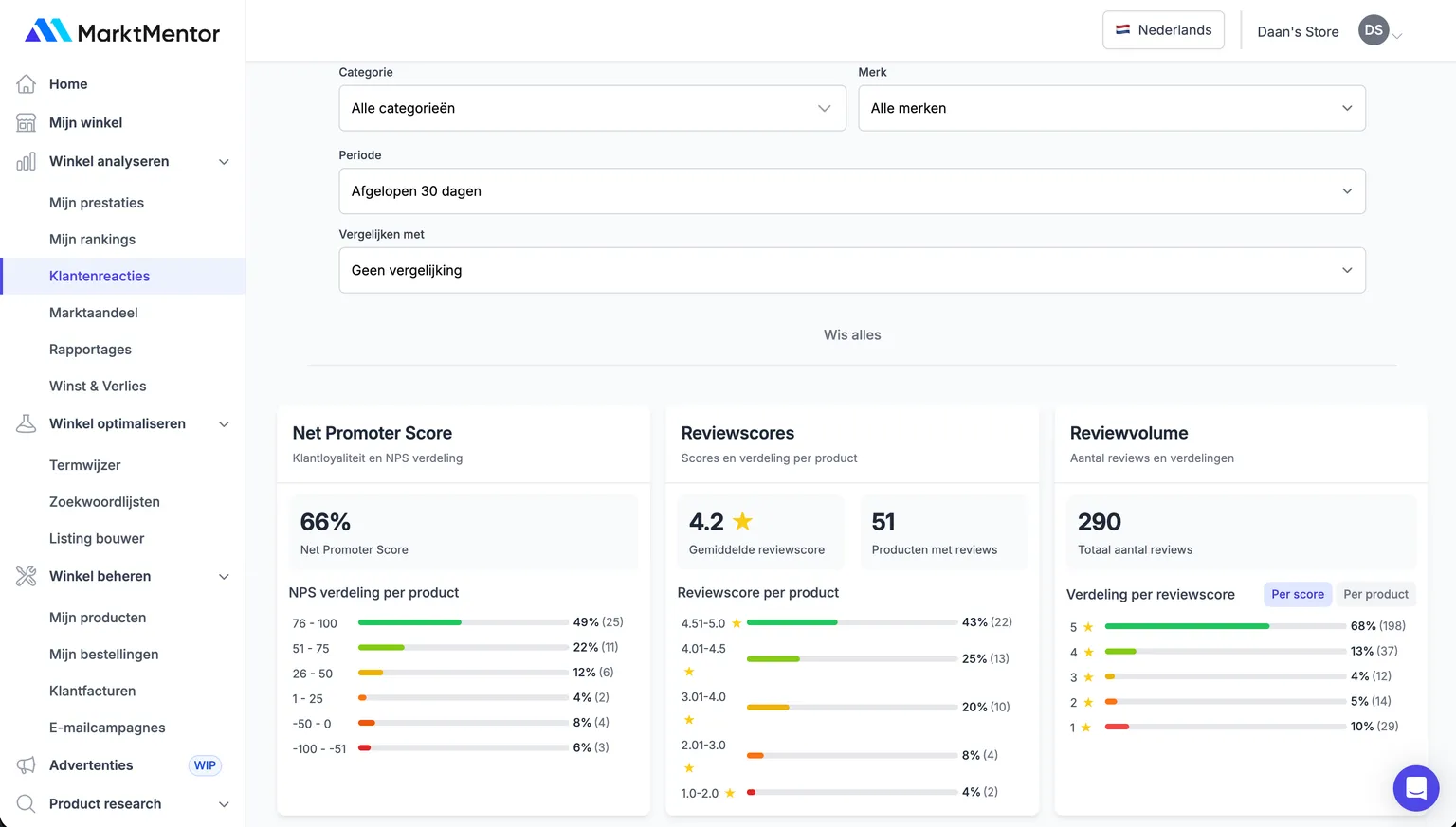 MarktMentor Reviewinzichten screenshot